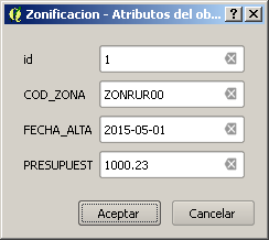 Datos alfanuméricos