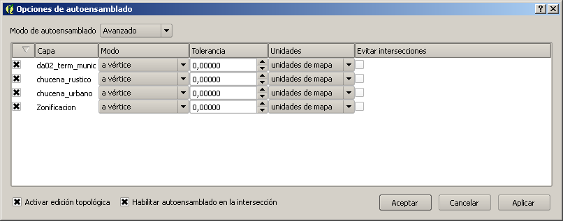 Autoensamblado